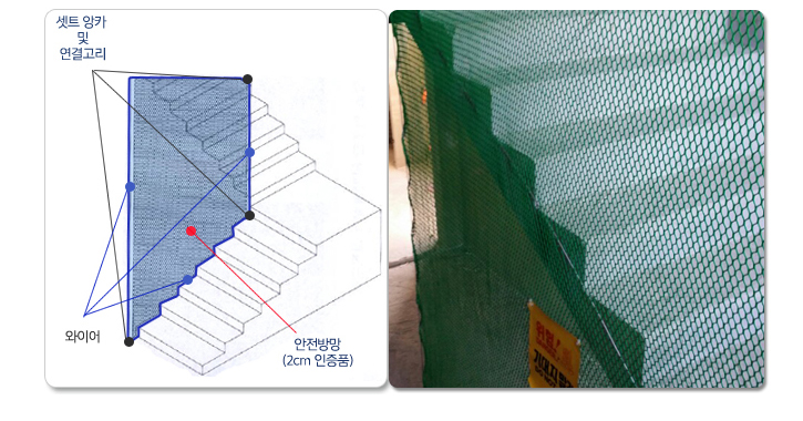 추락물방지망
